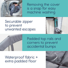 Load image into Gallery viewer, Close-up photos of the playard's washable cover, securable zippers, padded top rails, and waterproof padded floor.
