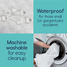 Load image into Gallery viewer, Close-up showing water beading on the waterproof mattress cover, and the cover being placed into a washing machine.