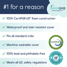 Load image into Gallery viewer, Checklist detailing the mattress's safety certifications, standard crib fit, waterproof cover, machine washable cover, and non-toxic materials. One icon showing CertiPUR-US certification for foam, and one stating the mattress comes with a lifetime guarantee.