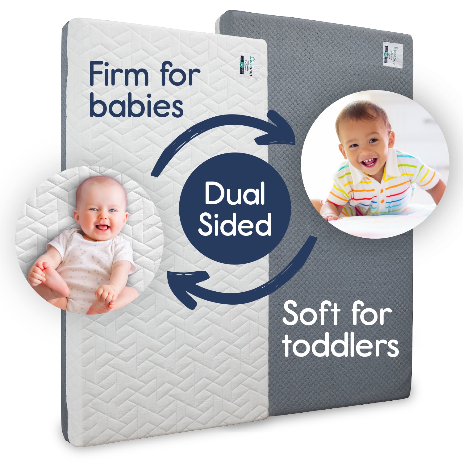 Dual-Sided Foam Crib Mattress Hiccapop hiccapop