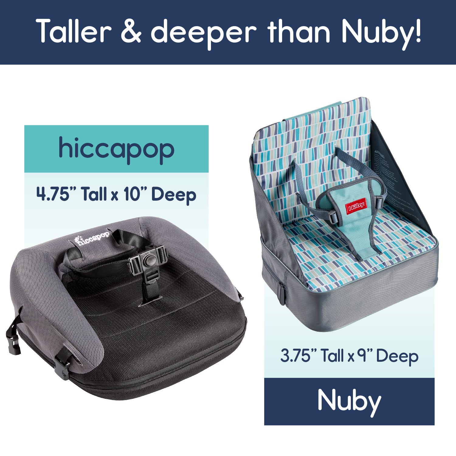 Safety Nuby Booster Seat Review Travel High Chair Nuby Easy Go