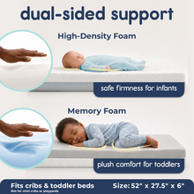 Load image into Gallery viewer, Dual-Sided Foam Crib Mattress
