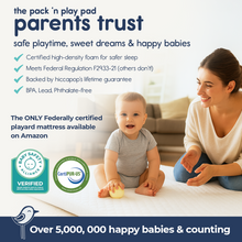 Load image into Gallery viewer, Pack &#39;n Play Playpen Pad for (38&quot;x26&quot;) Portable Playpen with Carry Bag
