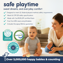 Load image into Gallery viewer, Baby sitting on a PlayPad with a smiling mom, featuring safety certification logos (Baby Safe Alliance and CertiPUR-US) and text about safe playtime and product features.
