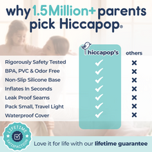 Load image into Gallery viewer, Inflatable Bed Rails
