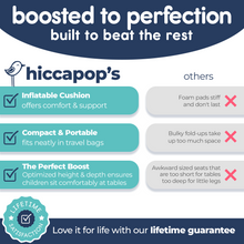 Load image into Gallery viewer, Inflatable NeoBoost Booster Seat
