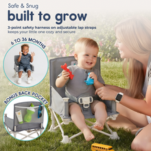 Load image into Gallery viewer, Child in Hiccapop OmniBoost with mother nearby.  Child is shown on grass.  Older child is shown also using product.  Text says the OmniBoost is designed for children aged 6 to 36 month.
