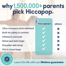 Load image into Gallery viewer, Checklist showing why parents choose the Hiccapop booster for safety, quick inflation, and compact travel size.  Text notes the unit comes with a lifetime guarantee.
